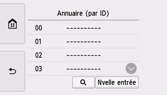 figure : Écran LCD